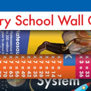 Whiz Kids Primary School 3 Pack Wall Chart