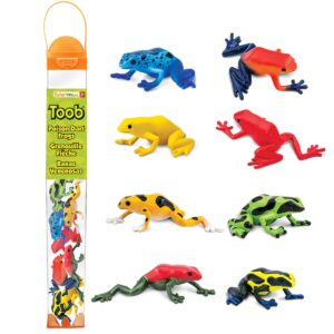 Safari Ltd Poison Dart Frog Toys TOOB®